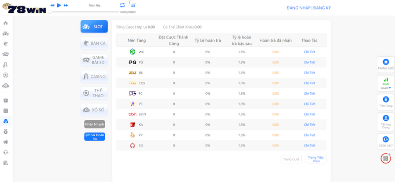 78WIN - Nhà cái giải trí đẳng cấp cho dân chơi 4.0