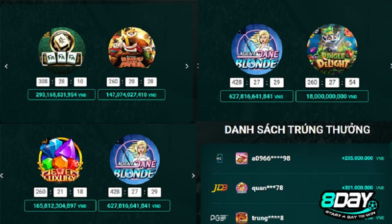 Đánh giá nhà cái 8DAY - Link đăng nhập 8DAY mới nhất 2023