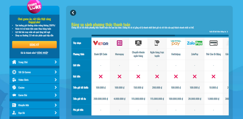 HAPPYLUKE - Thiên đường săn thưởng thú vị khiến bạn mê say